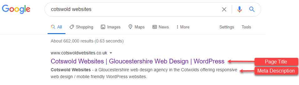 Page Title & Meta Description In Google Search Results